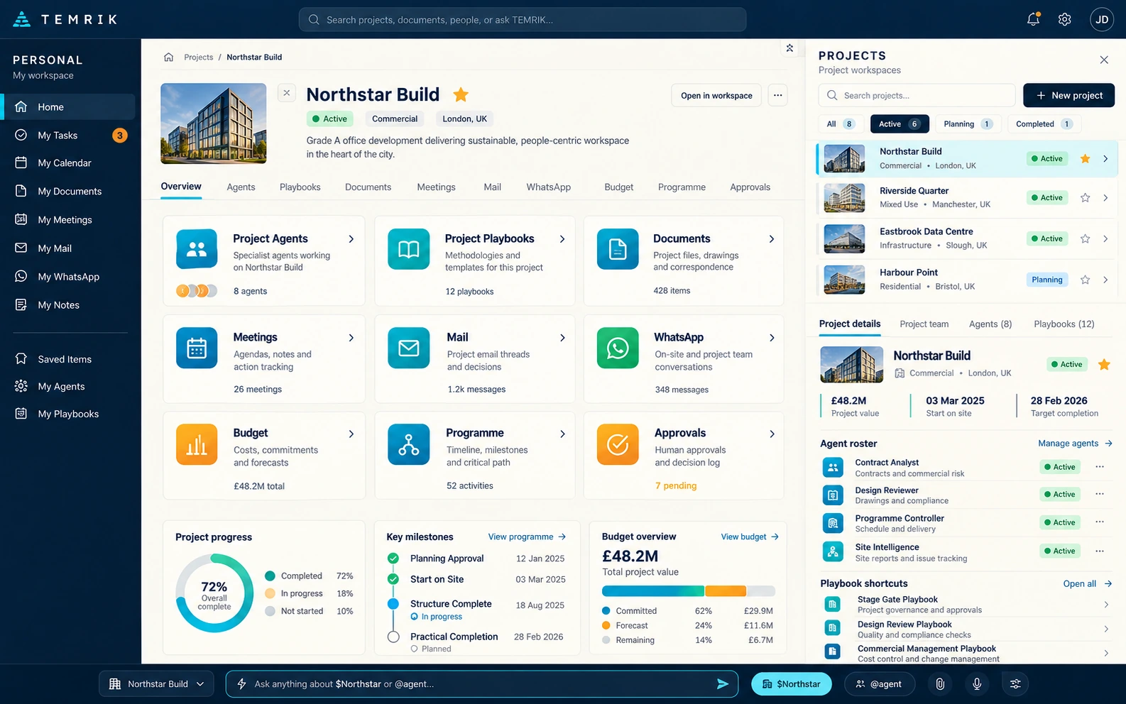Representation of a Project Brain environment, showing project overview, agents, playbooks, documents, meetings, mail, WhatsApp, budget, programme, risks and approvals.