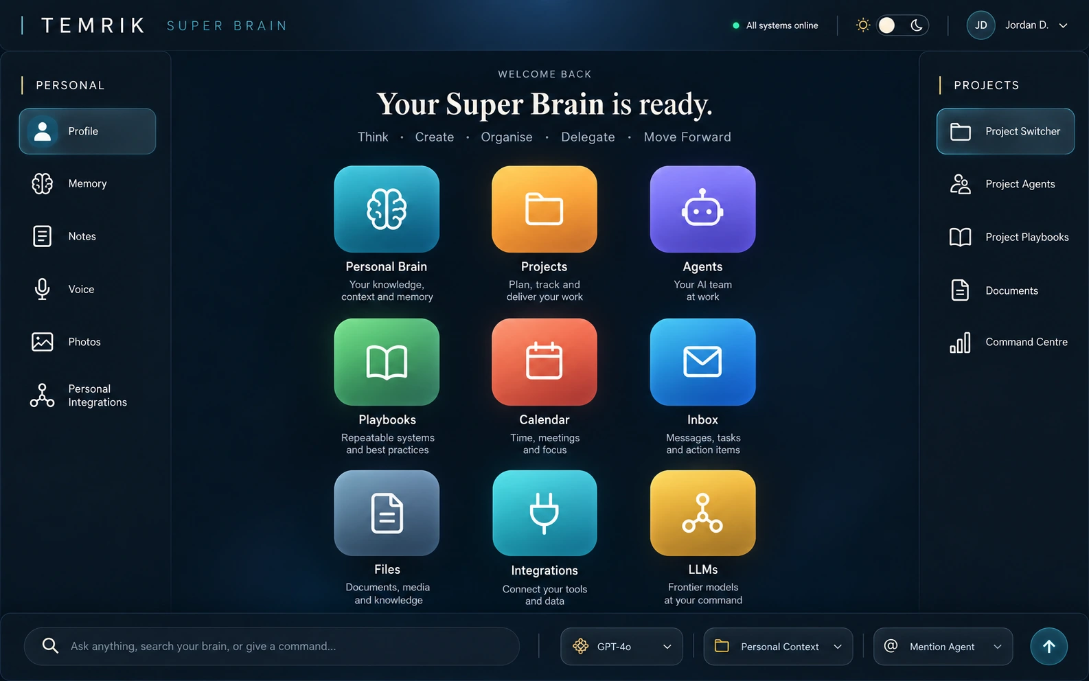 Representation of the TEMRIK Super Brain home environment, with personal tools on the left, project navigation on the right and a central workspace.